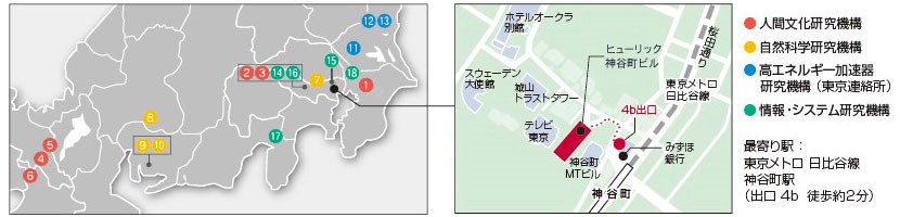 研究所所在地一覧