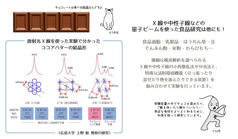 FoodScience2.jpg