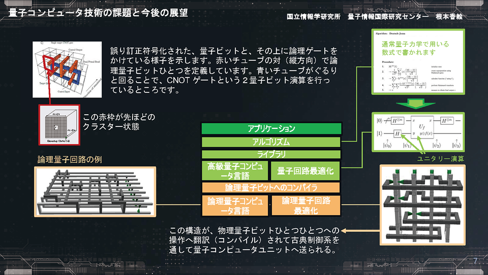 slide_nii_nemoto_7.png
