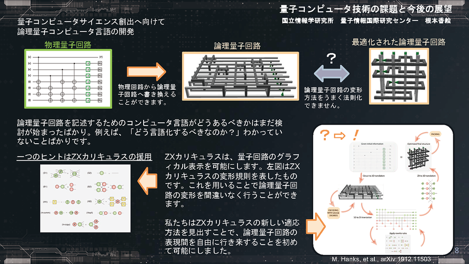 slide_nii_nemoto_8.png