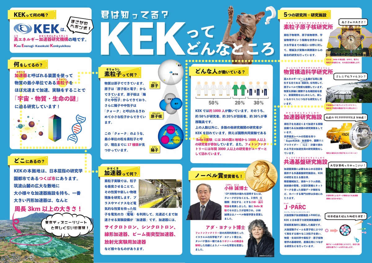 KEKリーフレット