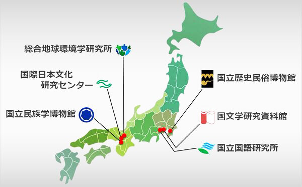 人間文化研究機構